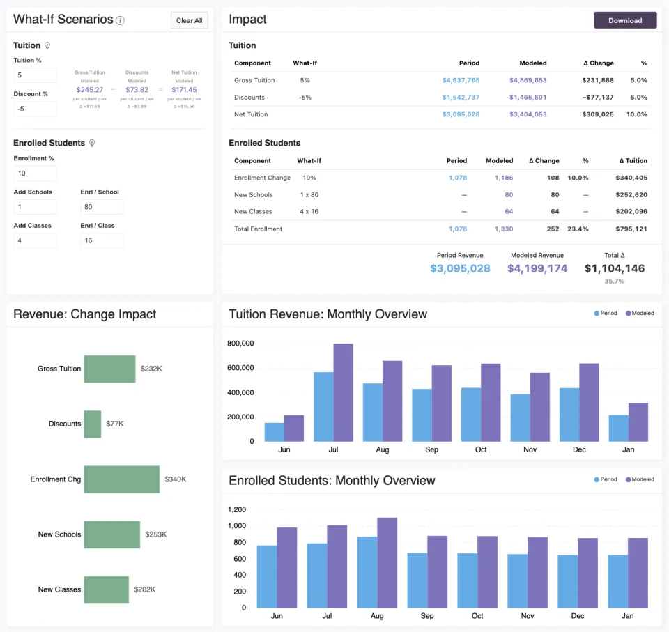 exec planning 1.webp