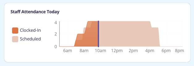 Screenshot 2026-06-23 at 9.59.46 AM.png